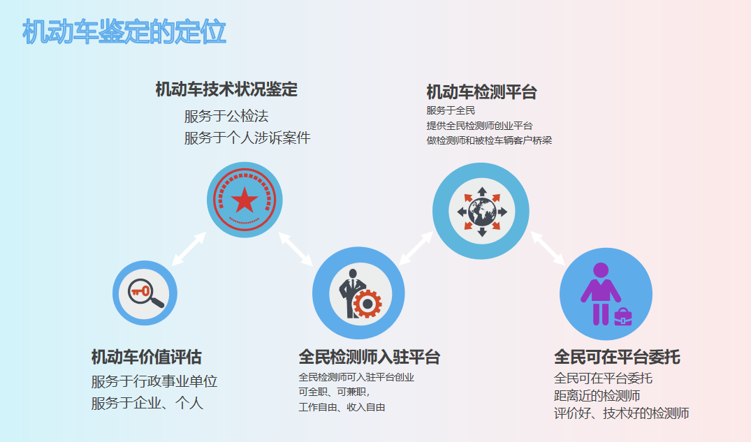 http://m.whxwgg.com/storage/uploads/20220621/d2dfef52d1418b14e02908ee119a3786.png
